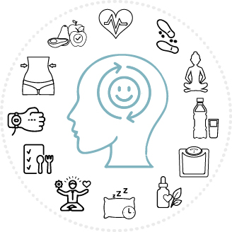 Privatperson Icons_Macrovector_Muhammad Ishtiaq Ilyas_Freepik